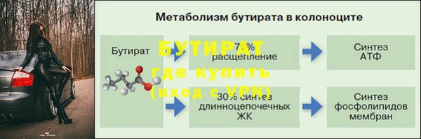 гидропоника Хадыженск